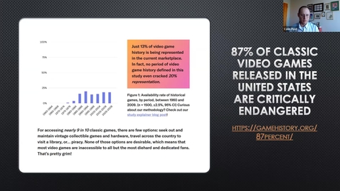 Thumbnail for Welcome to the Video Game Dark Ages: Why You Won't Be Able to Play Your Favorite Game in 2055