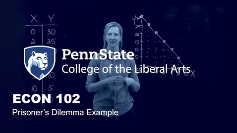 Thumbnail for entry ECON102_L11_Prisoner’sDilemmaEx.mp4