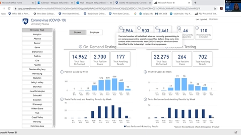 Thumbnail for entry Reading and Interpreting the COVID-19 Dashboard