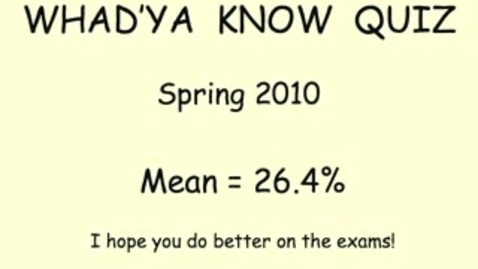 Thumbnail for SOC119_L01_What_Do_Ya_Know_Quiz