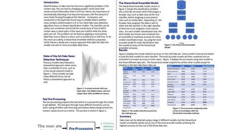 Thumbnail for Poster Presentation - Fake News Detection with a Hierarchical Ensemble Method