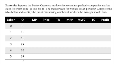 Thumbnail for ECON315_L03_MRP_Table