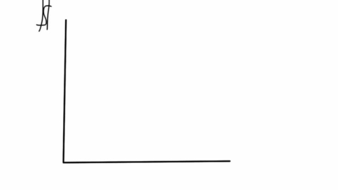 Thumbnail for ECON428_L13_Supply_and_Demand_for_Landfill_Space