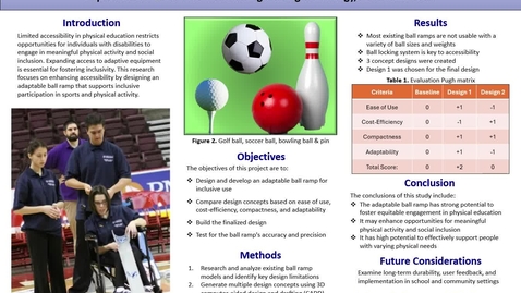 Thumbnail for Adaptable Ball Ramp for Physical Education
