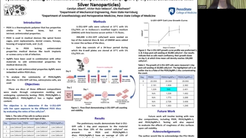 Thumbnail for Cytotoxicity Testing of Antimicrobial Compounded PEEK/AgNPs (Polyetheretherketone with Silver Nanoparticles)
