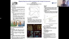 Go to Mitigating Voltage Reversal Effects in Stacked Fuel Cells: Strategies for Improvement with duration: 6 minutes, 29 seconds