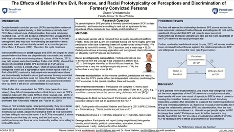 Thumbnail for The Effects of Belief in Pure Evil, Remorse, and Racial Prototypicality on Perceptions and Discrimination of  Formerly Convicted Persons 