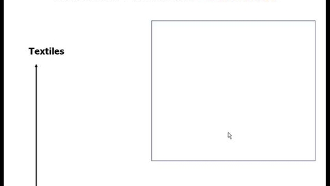 Thumbnail for ECON333_L02_The_Price_Line_practice_problem