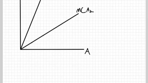 Thumbnail for ECON428_L07_Mandating_Optimal_Abatement