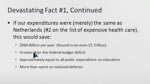 Thumbnail for ECON425_L09_Devastating_Fact_2_and_3