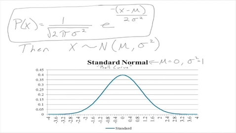 Thumbnail for ECON106_L05_Normal_Dist_Finding_Prob_Challenge