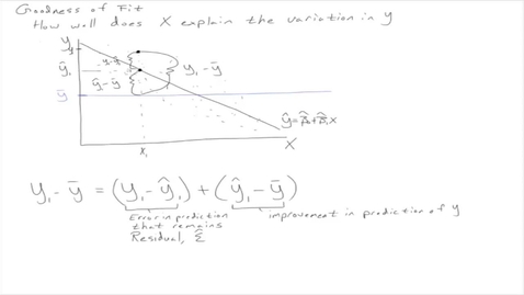 Thumbnail for entry ECON106_L12_Decomposing_Variation_Y_Part_2