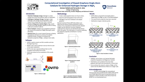 Thumbnail for Computational Investigation of Doped-Graphene Single-Atom Catalysts for Enhanced Hydrogen Storage in MgH2