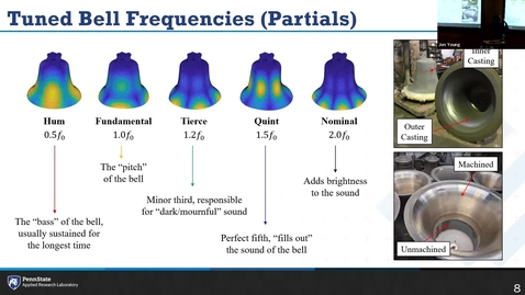 Thumbnail for CAV Seminar: Dr. Jon Young, Computational Acoustics and the Sound of the Liberty Bell