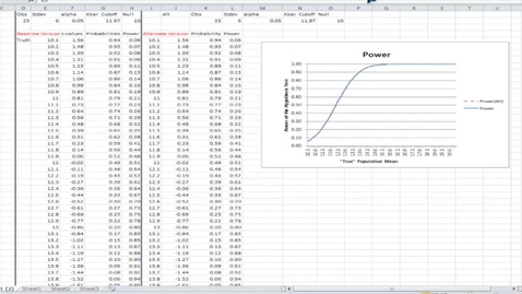 Thumbnail for ECON106_L11_Studying_Power_Hypothesis_Test_with