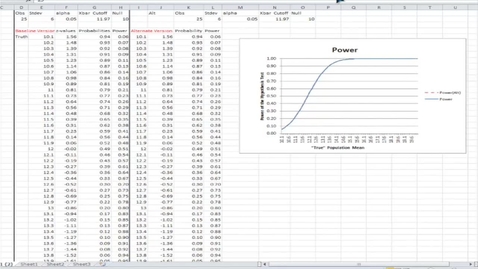 Thumbnail for entry ECON106_L11_Studying_Power_Hypothesis_Test_with