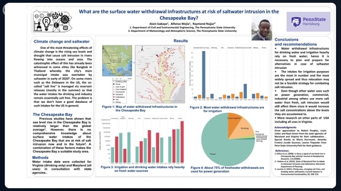 Thumbnail for entry What are the surface water withdrawal infrastructures at risk of saltwater intrusion in the Chesapeake Bay?