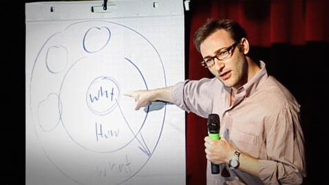 Thumbnail for How Great Leaders Inspire Action | Simon Sinek | TED