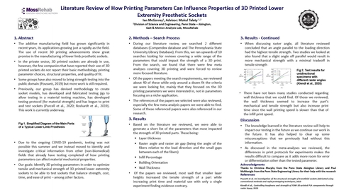 Thumbnail for entry Literature Review of How Printing Parameters Can Influence Properties of 3D Printed Lower Extremity Prosthetic Sockets