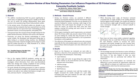 Thumbnail for Literature Review of How Printing Parameters Can Influence Properties of 3D Printed Lower Extremity Prosthetic Sockets