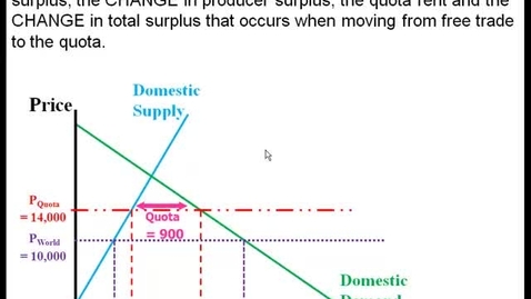 Thumbnail for ECON333_L06_Welfare_Analysis_Problem_Solution