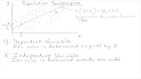 Thumbnail for ECON106_L12_Errors_and_the_PRF