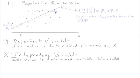 Thumbnail for entry ECON106_L12_Errors_and_the_PRF