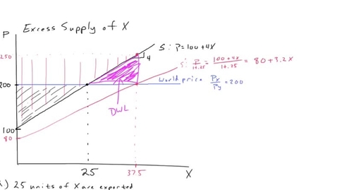 Thumbnail for ECON433_L99_ProblemSet6_Solutions