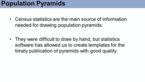 Thumbnail for SOC573_L03_Population_Pyramids