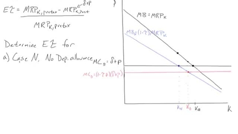Thumbnail for ECON425_L08_Practice_Problem