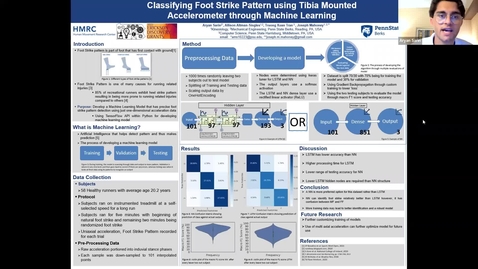 Thumbnail for entry Classifying Foot Strike Pattern using Tibia Mounted Accelerometer through Machine Learning