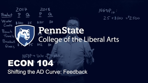 Thumbnail for ECON104_L08_Shifting_the_AD_Curve_Feedback