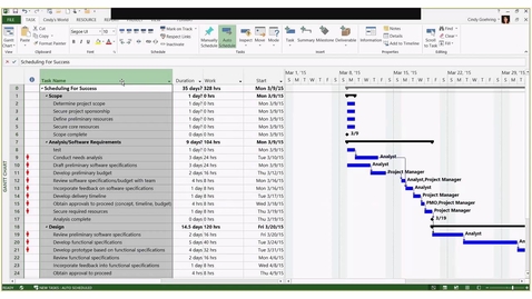 Thumbnail for entry Scheduling for Success with Microsoft Project