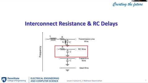 Thumbnail for EE 443 FA25 | Video Lecture 8.2 | Interconnect Resistance &amp; RC Delays
