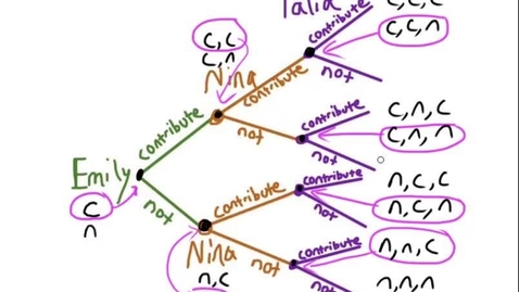 Thumbnail for ECON402_L02_Why_So_Many_Strategies