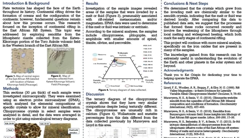Thumbnail for Mineralogical Characterization of Lithospheric Mantle Xenoliths from Katwe-Kikorongo, Uganda
