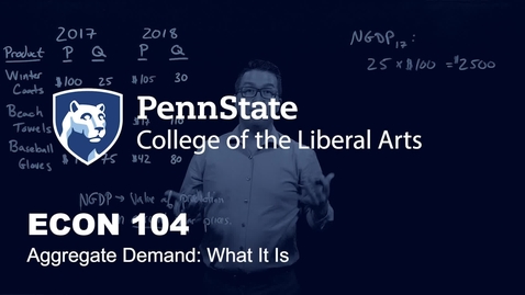 Thumbnail for ECON104_L08_Aggregate_Demand_What_It_Is