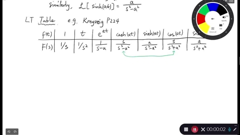 Thumbnail for entry (L2:5/5)[Lecture] Laplace Transform: s-Shifting