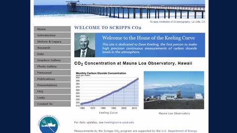 Thumbnail for entry ECON428_L11_Measuring_CO2_in_the_Atmosphere