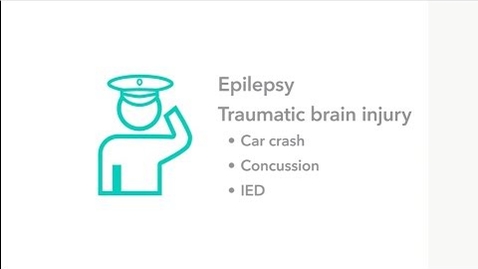 Thumbnail for Living with seizures: Insights from PatientsLikeMe members
