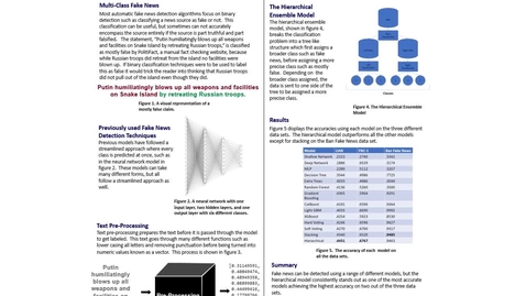 Thumbnail for Fake News Detection Using a Hierarchical Ensemble Method