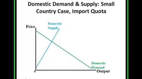 Thumbnail for ECON333_L06_Graphing_Quotas