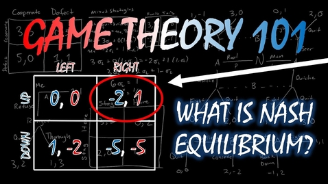 Thumbnail for Game Theory 101 (#5): What Is a Nash Equilibrium?