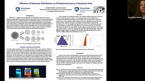 Thumbnail for entry Influence of Diameter Distribution on Photoluminescence of Quantum Dots