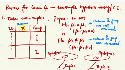 Thumbnail for entry Lesson 4.4. Lesson 4 review