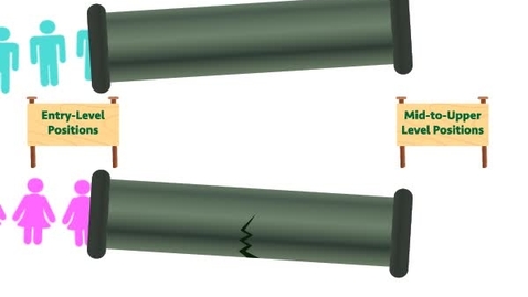 Thumbnail for LER136W_L03_Leaky_Pipeline