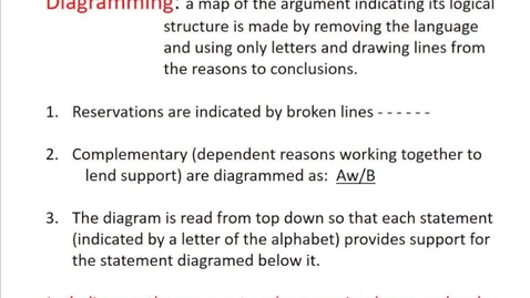 Thumbnail for CAS215_L02_05_diagramming