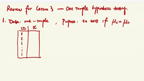 Thumbnail for Lesson 3.5. Lesson 3 review