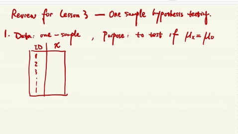 Thumbnail for entry Lesson 3.5. Lesson 3 review