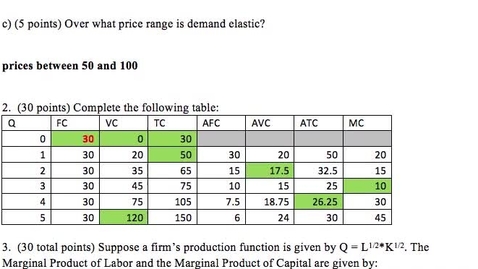 Thumbnail for ECON302_L99_HW4_Solutions